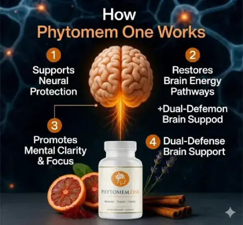 How does Phytomem One work